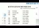 동북아의 국제관계, 갈등구조, 한국의 역할, 한반도 지정학적 위치, 동북아 질서 역사적 변화, 대응, 대책, 특징, 사례, 관리, 역할, 시사점, 나의견해, 총체적 조사분석 13페이지