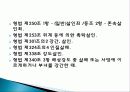사형제도 정의, 개념, 배경, 허용되는 나라, 사형이 구형되는 범죄, 우리나라 사형제도, 사형 존치론 학자들, 사형제도와 범죄율, 대체방법, 특징, 분석 조사분석 6페이지