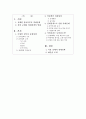 이명박 정부 경제정책, 감세정책, 경제성장 정책, 문제점, 적하효과, 시장 실패의 경제정책, 대안 모색, 특징, 현황, 사례, 관리, 역할, 시사점, 미래 전망, 분석 2페이지
