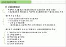 사회간접자본 의미, 필요성, 특징, 역할, 분석, 선정 기준, 칼 폴라니의 경제이론, 신공항 입지 선정 사례, 4대강 사례, 현황, 관리, 역할, 시사점, 나의견해 조사분석 8페이지