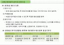 사회간접자본 의미, 필요성, 특징, 역할, 분석, 선정 기준, 칼 폴라니의 경제이론, 신공항 입지 선정 사례, 4대강 사례, 현황, 관리, 역할, 시사점, 나의견해 조사분석 10페이지