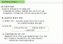 사회간접자본 의미, 필요성, 특징, 역할, 분석, 선정 기준, 칼 폴라니의 경제이론, 신공항 입지 선정 사례, 4대강 사례, 현황, 관리, 역할, 시사점, 나의견해 조사분석 12페이지