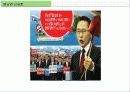 사회간접자본 의미, 필요성, 특징, 역할, 분석, 선정 기준, 칼 폴라니의 경제이론, 신공항 입지 선정 사례, 4대강 사례, 현황, 관리, 역할, 시사점, 나의견해 조사분석 15페이지