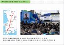 사회간접자본 의미, 필요성, 특징, 역할, 분석, 선정 기준, 칼 폴라니의 경제이론, 신공항 입지 선정 사례, 4대강 사례, 현황, 관리, 역할, 시사점, 나의견해 조사분석 17페이지