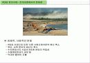사회간접자본 의미, 필요성, 특징, 역할, 분석, 선정 기준, 칼 폴라니의 경제이론, 신공항 입지 선정 사례, 4대강 사례, 현황, 관리, 역할, 시사점, 나의견해 조사분석 20페이지