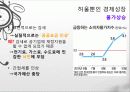 이명박 정부의 경제정책, 감세정책, 경제성장 정책, 문제점, 적하효과, 시장 실패의 경제정책, 대안 모색, 특징, 현황, 사례, 관리, 역할, 시사점, 미래 전망, 분석 10페이지