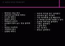 심리학의 이해 - 사랑과 연애의 심리 12페이지