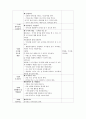 5세)  만약에 책이 없다면 3페이지