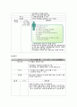 은퇴 교사의 자원봉사와 무학 노인을 위한 검정고시 프로그램 - “끝나지 않은 나의 꿈” 7페이지