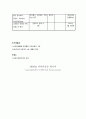 은퇴 교사의 자원봉사와 무학 노인을 위한 검정고시 프로그램 - “끝나지 않은 나의 꿈” 9페이지