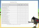 은퇴 교사의 자원봉사와 무학 노인을 위한 검정고시 프로그램 - 끝나지 않은 나의 꿈 11페이지