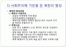 북한 사회의 형성, 체재, 특징, 구조적 문제점, 국제관계, 북한 미래 전망, 관리, 역할, 기법, 시사점, 나의견해, 조사분석 6페이지