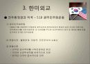 미국 사회의 특징, 형성, 체재, 신 제국주의, 미국의 외교정책, 한미외교, 국제사회 속의 한국, 역할, 기법, 시사점, 나의견해, 조사분석 12페이지