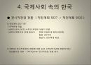 미국 사회의 특징, 형성, 체재, 신 제국주의, 미국의 외교정책, 한미외교, 국제사회 속의 한국, 역할, 기법, 시사점, 나의견해, 조사분석 15페이지