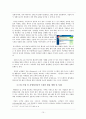 SNS 트위터 등장 배경, 정보분석, 소셜네트워크, 개념, 변천사, 현황, 성격, 향후 전망, 발전 방향, 변화, 특징, 현황, 사례, 관리, 역할, 시사점, 조사분석 11페이지