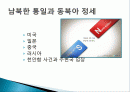 남북한 통일과 동북아 정세, 내부적, 외부적 인식, 미국의 시각, 미국의 천안함 인식, 미국, 중국, 일본 정상회담, 일본의 시각, 세계 정세, 특징, 시사점, 분석 2페이지