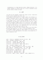 여성 장애인 차별, 저의, 개념, 이중 차별, 편견,유형, 실태, 문제점, 대안, 해결 방안, 변화, 특징, 현황, 사례, 관리, 역할, 시사점, 나의견해, 조사분석 24페이지