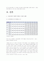 [평등과 효율] 과제 대한민국 경제적불평등심화의원인분석및해결책에대한나의견해 2페이지