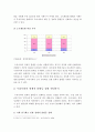 [평등과 효율] 과제 대한민국 경제적불평등심화의원인분석및해결책에대한나의견해 4페이지