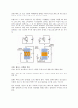 [전자회로] BJT의 특성 3페이지