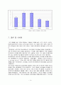 존슨 앤 존슨(Johnson & Johnson) 타이레놀 사건과 윤리경영의 시사점 14페이지