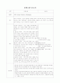 Cerebral Infarction 문헌고찰 1페이지