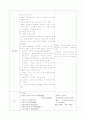 Cerebral Infarction 문헌고찰 2페이지