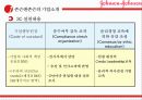 존슨앤존슨과 도요타의 윤리경영 비교 분석 4페이지