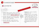 존슨앤존슨과 도요타의 윤리경영 비교 분석 13페이지