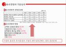 존슨앤존슨과 도요타의 윤리경영 비교 분석 16페이지
