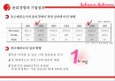 존슨앤존슨과 도요타의 윤리경영 비교 분석 17페이지