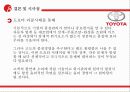 존슨앤존슨과 도요타의 윤리경영 비교 분석 19페이지