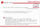 존슨앤존슨과 도요타의 윤리경영 비교 분석 20페이지