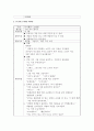 엠엠씨-언어지도-영유아의 듣기 발달을 촉진시킬수 있는 언어 활동을 구체적으로계획 4페이지