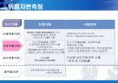 [금융기업경영론] 우리은행 리스크관리 9페이지