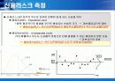 [금융기업경영론] 우리은행 리스크관리 16페이지