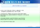 [금융기업경영론] 우리은행 리스크관리 32페이지