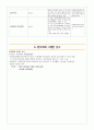 간호사정 협심증 케이스 9페이지