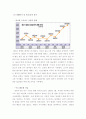 SK와이번스의 PR 성공사례 분석 2페이지