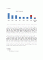 코레일 PR 프로그램 기획서 3페이지
