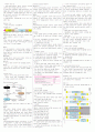 데이터통신 11장~15장 내용 요약 및 정리  5페이지