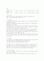 포스코(POSCO) 2012년 2분기 기업분석 및 전망 3페이지