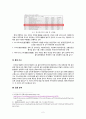 한국타이어 의문사 위기 관리, 상황분석 및 세부 전략 프로그램 분석 4페이지