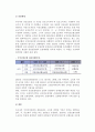 [국민건강보험제도] 국민건강보험제도의 목표, 적용대상, 급여, 전달체계, 재원, 문제점 및 향후과제 7페이지