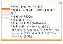 [세계의 문화] 우즈베키스탄에 대해서 4페이지