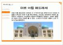 [세계의 문화] 우즈베키스탄에 대해서 8페이지