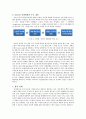 직업교육의 정책 동향 7페이지