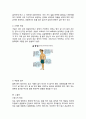 현대인의 음식보감 (사상체질) 5페이지