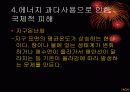 에너지 사용과 에너지 절약 방안 15페이지