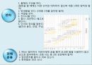간호학 - 건강사정(학령전기 아동) 28페이지